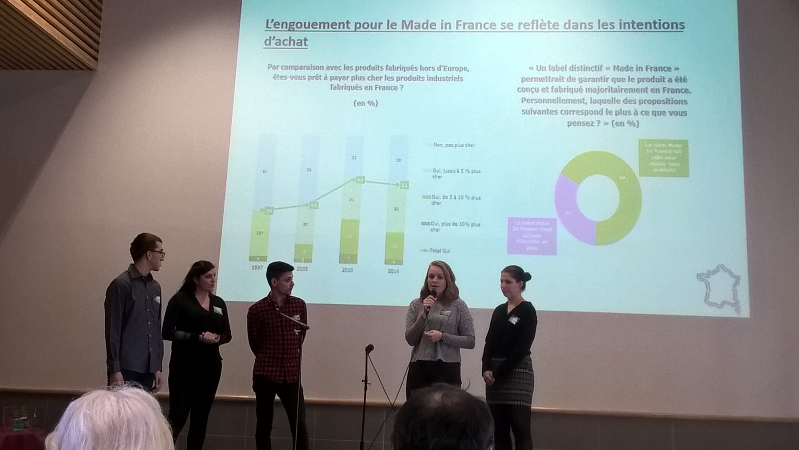 LES BTS STA DE LA MFR DE MOIRANS AU COUCOURS INNOV’ALIMENT